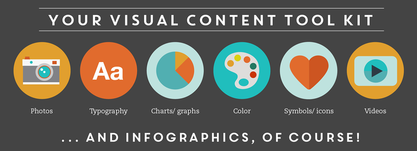 content marketing images